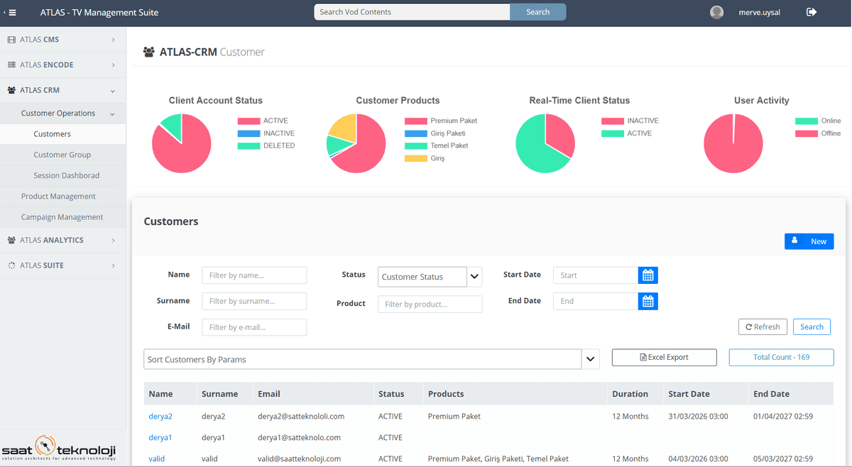 ATLAS CRM Dashboard