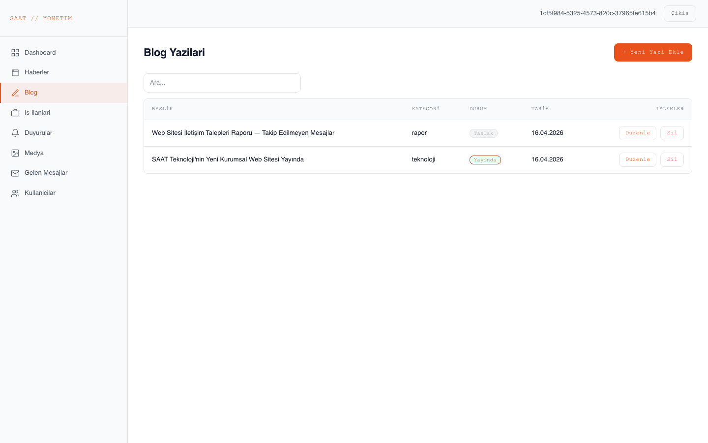 Blog Management